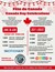 Canada Day 